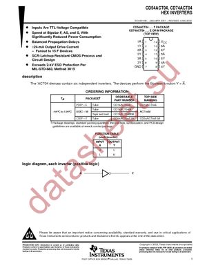 CD74ACT04EE4 datasheet  